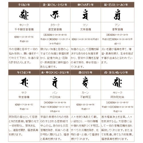 他の写真3: 【守護梵字ストラップ】７色輝石入 厄除け お守り ストラップ　七色　パワーストーンSARA