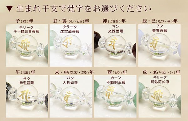 画像6: 選べる！【守護梵字ブレス】穏やかで平和な気持ちに♪ 良好な人間関係に♪ ブルーレース×カット水晶 パワーストーン 数珠 ブレスレット 青 水色 メンズ レディース 男性用 女性用 母の日 敬老の日 誕生日 プレゼント ギフト 贈り物 (6)